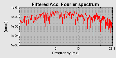 Plot-20160723-21858-vk1isx-0