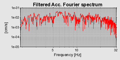 Plot-20160723-21858-1bdakja-0