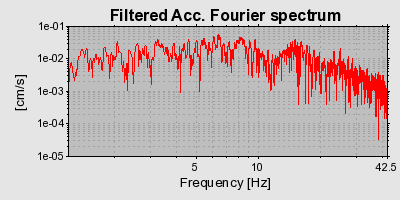 Plot-20160723-21858-e8kyrj-0