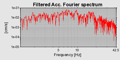 Plot-20160723-21858-1jey2gx-0