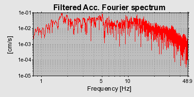 Plot-20160723-21858-1eejisa-0