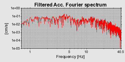 Plot-20160723-21858-1k7f9as-0