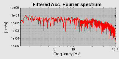 Plot-20160723-21858-1mlnjvd-0