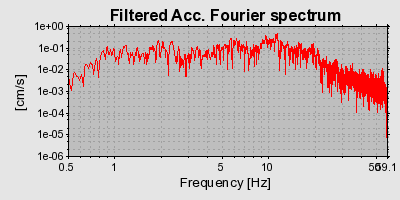 Plot-20160723-21858-1vgl2uu-0