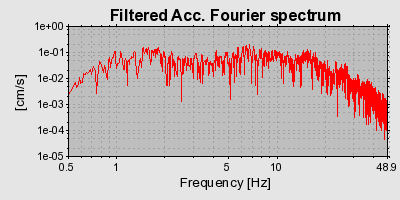 Plot-20160723-21858-bvvj84-0