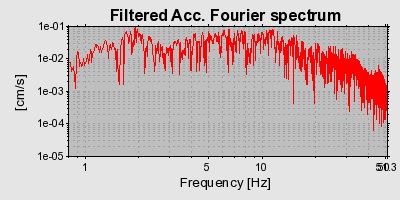 Plot-20160723-21858-18nyh53-0