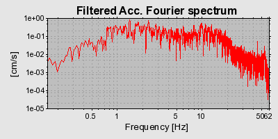 Plot-20160723-21858-3r4h9f-0