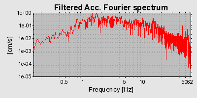 Plot-20160723-21858-lma6e9-0