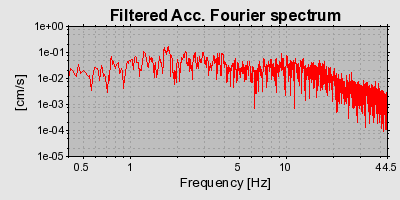 Plot-20160723-21858-m0053t-0