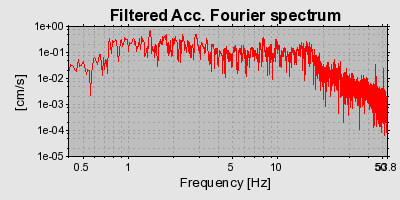 Plot-20160723-21858-1870xci-0