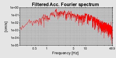 Plot-20160723-21858-eiulei-0