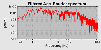 Plot-20160723-21858-lcujz3-0