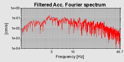 Plot-20160723-21858-xga0p2-0