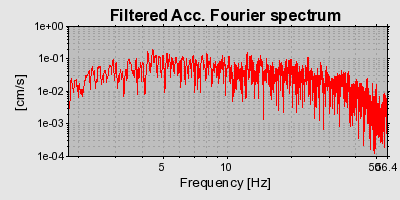 Plot-20160723-21858-rdkdmm-0