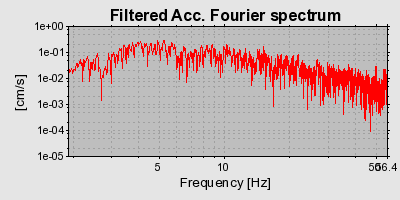 Plot-20160723-21858-i9ojx8-0