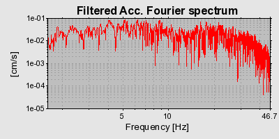 Plot-20160723-21858-d25hdg-0