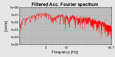 Plot-20160723-21858-2andwh-0