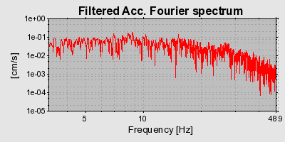 Plot-20160723-21858-1gdsxmc-0