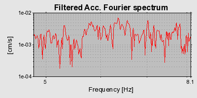 Plot-20160723-21858-t67m1d-0