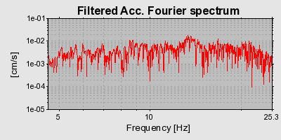 Plot-20160723-21858-4jrtcb-0