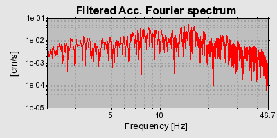 Plot-20160723-21858-7mzx50-0