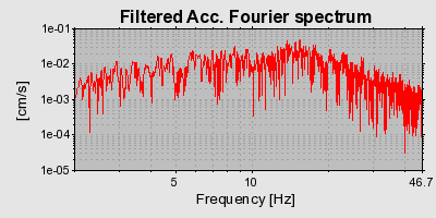 Plot-20160723-21858-15qeqag-0