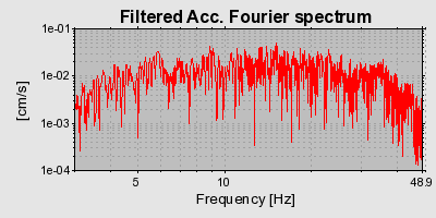 Plot-20160723-21858-1v02uld-0