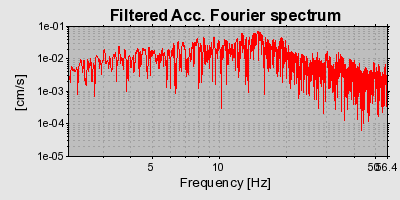 Plot-20160723-21858-13ixy5c-0