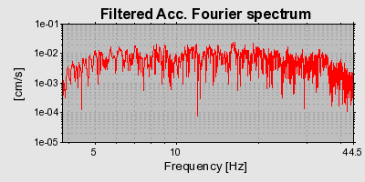 Plot-20160723-21858-1stpz07-0