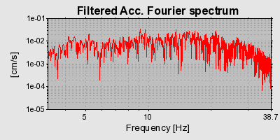 Plot-20160723-21858-17k93ph-0