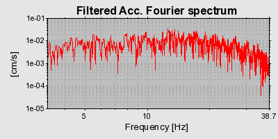 Plot-20160723-21858-1jxqma4-0