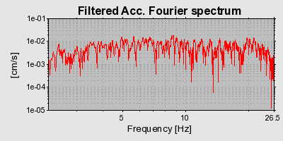 Plot-20160723-21858-hyn85t-0