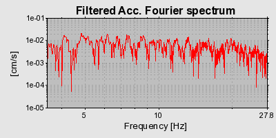 Plot-20160723-21858-1rmkmsl-0