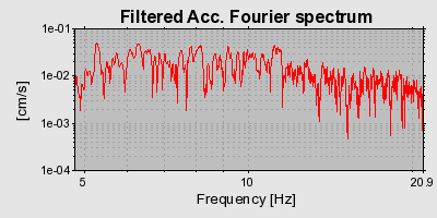 Plot-20160723-21858-1nudxus-0