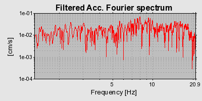 Plot-20160723-21858-dvm420-0