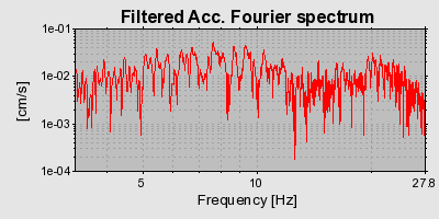 Plot-20160723-21858-2t7uaq-0