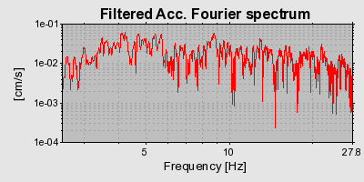 Plot-20160723-21858-14mi1d6-0