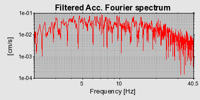 Plot-20160723-21858-1swspt6-0