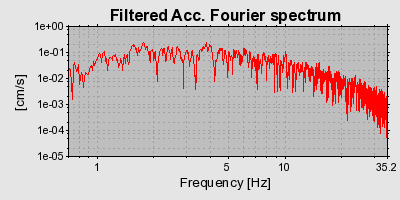 Plot-20160723-21858-1xi1fw4-0