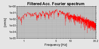 Plot-20160723-21858-1f310e4-0