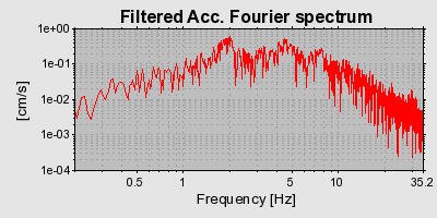 Plot-20160723-21858-2gbhmd-0