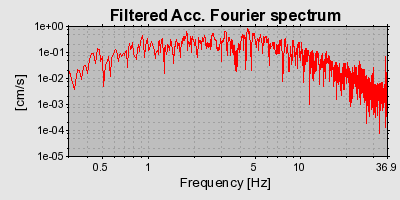 Plot-20160723-21858-1vm2wqu-0