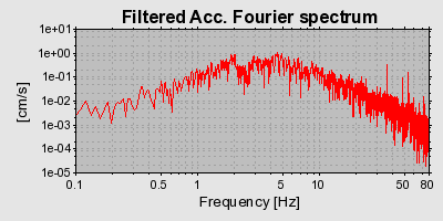 Plot-20160723-21858-1vzksn-0