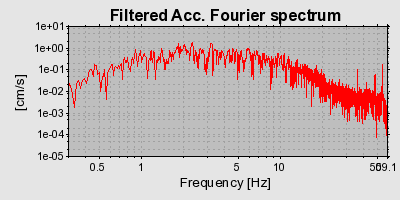 Plot-20160723-21858-1cj02y9-0