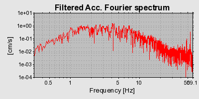 Plot-20160723-21858-1dztgd8-0