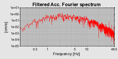 Plot-20160723-21858-a0i0gj-0