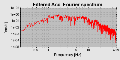 Plot-20160723-21858-c0yiy5-0