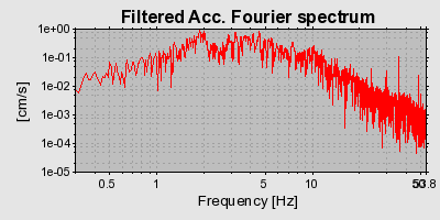 Plot-20160723-21858-35yvrp-0