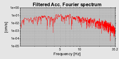 Plot-20160723-21858-15rbygt-0