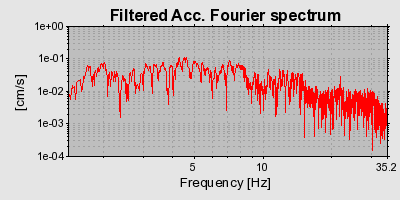 Plot-20160723-21858-kxlqn6-0